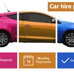 Buying A Car Through Hire Purchase