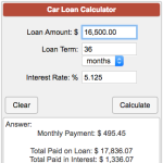Car Finance Calculator, Monthly Car Loan Repayment Calculator
